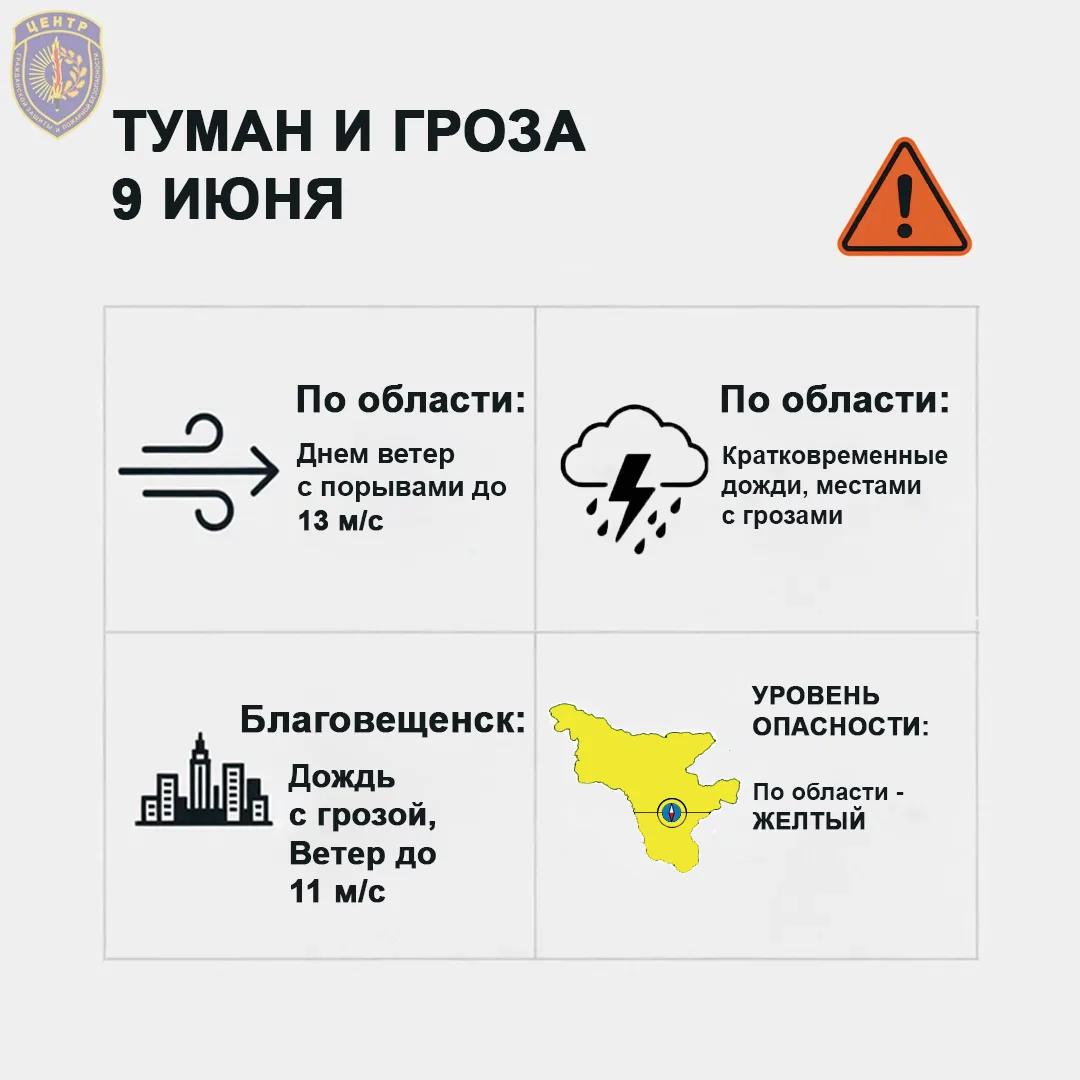 🌧️Прогноз на неделю: в Приамурье ожидается затяжная непогода