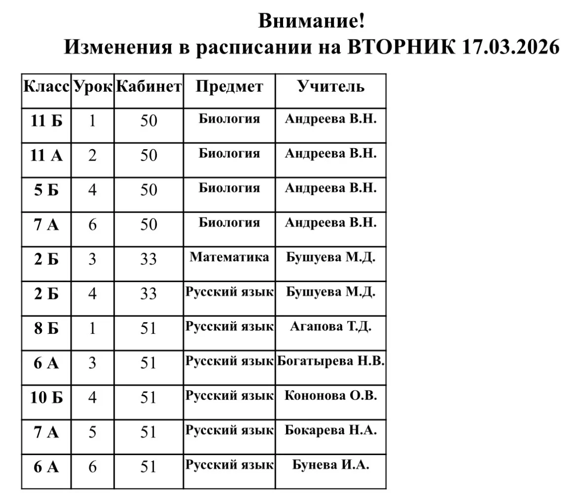 ⏰ Перестаньте смотреть на часы и пытаться предугадать следующий урок. Наш девиз прост: будь спокоен,