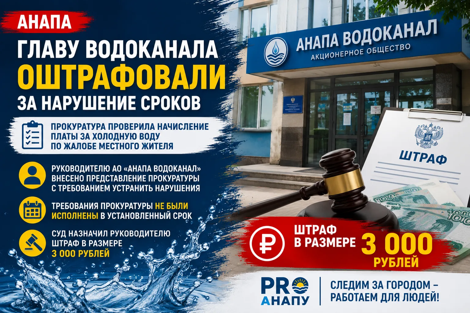 Руководителя «Анапа Водоканала» оштрафовали после жалобы местного жителя
