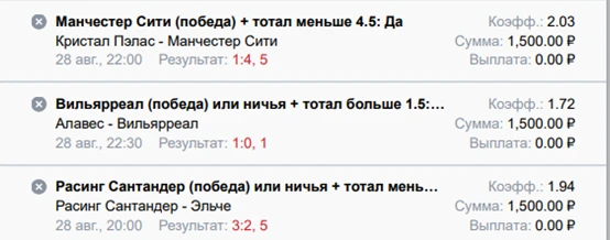 Не идут теперь ординары, значит экспрессы на сегодня ⤵️