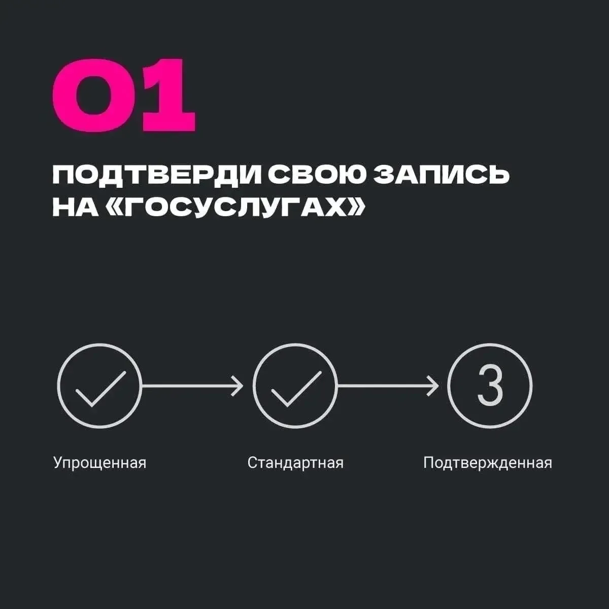КАК ОФОРМИТЬ «ПУШКИНСКУЮ КАРТУ» И НАЧАТЬ ПУТЕШЕСТВИЕ В КУЛЬТУРУ?