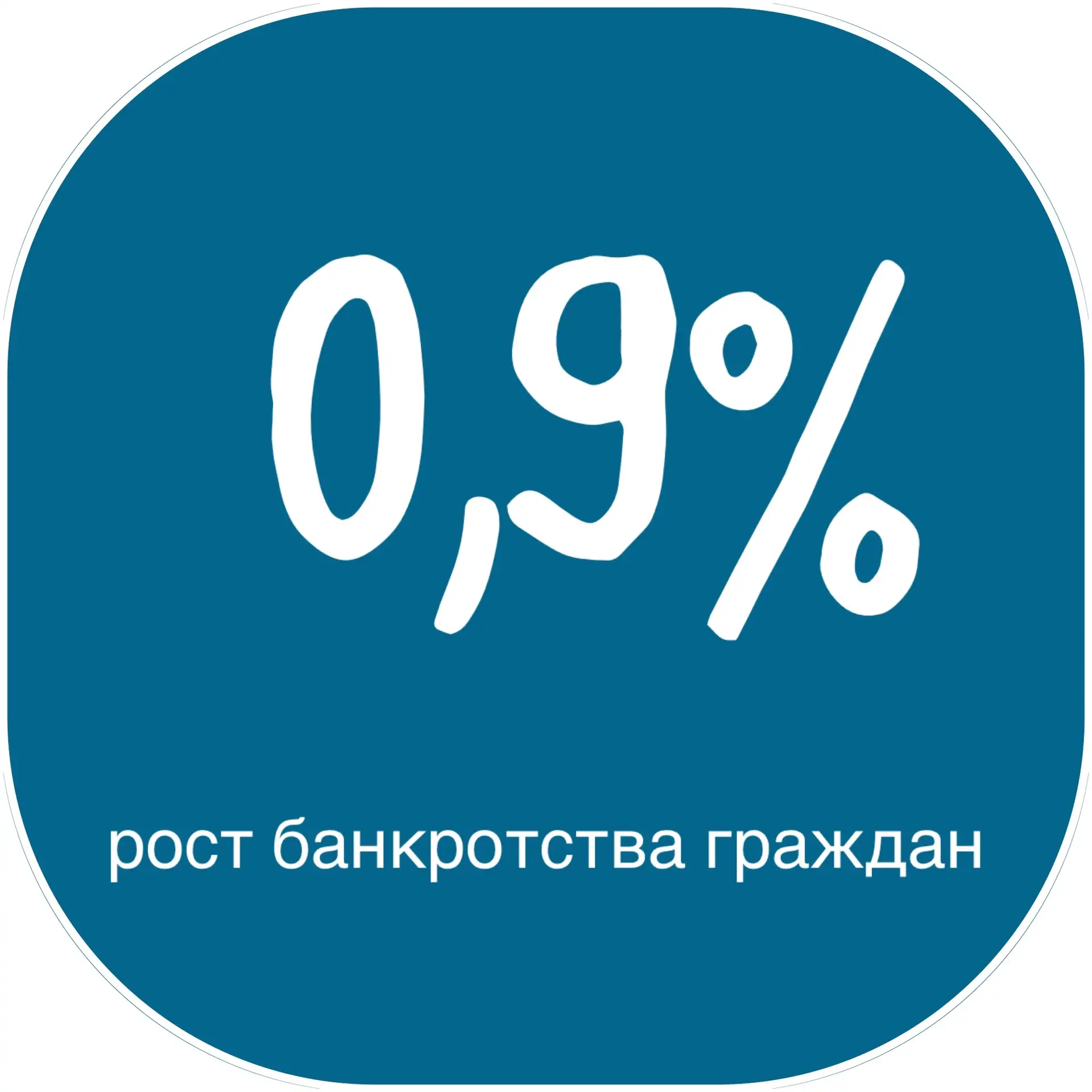 Резкое замедление темпов банкротства граждан — рост составил лишь 0,9% по итогам второго квартала — 