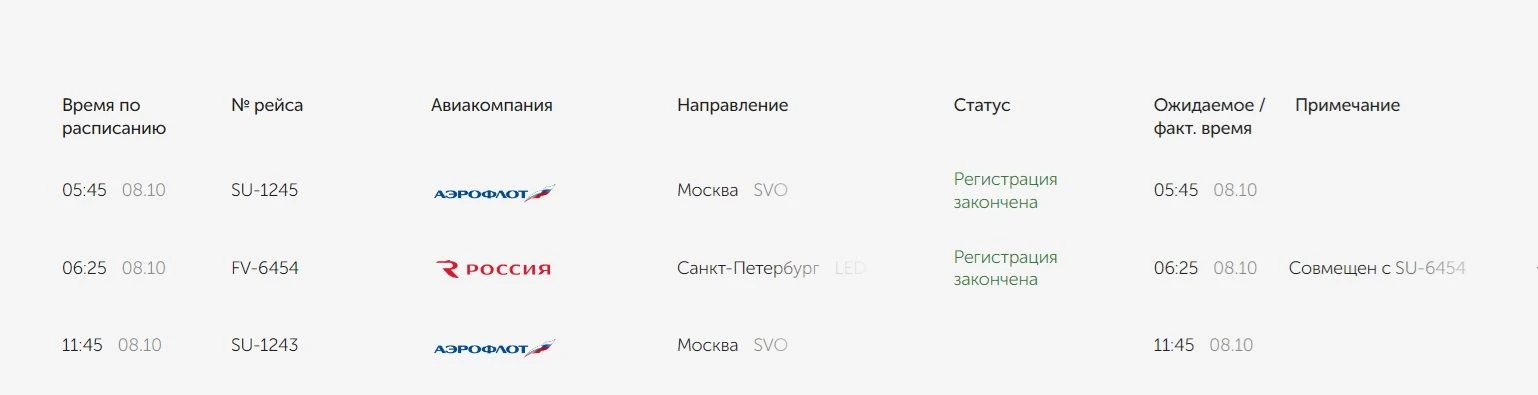 ⚡В аэропорту Оренбурга ввели план «Ковер».