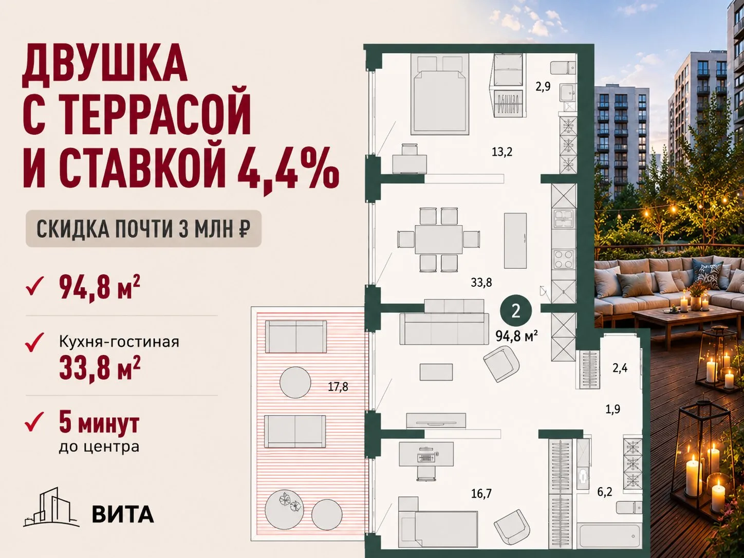 ​​ ​
Те, кто взял ипотеку под 20%, явно поторопились

Сейчас двухкомнатную квартиру с собственной те