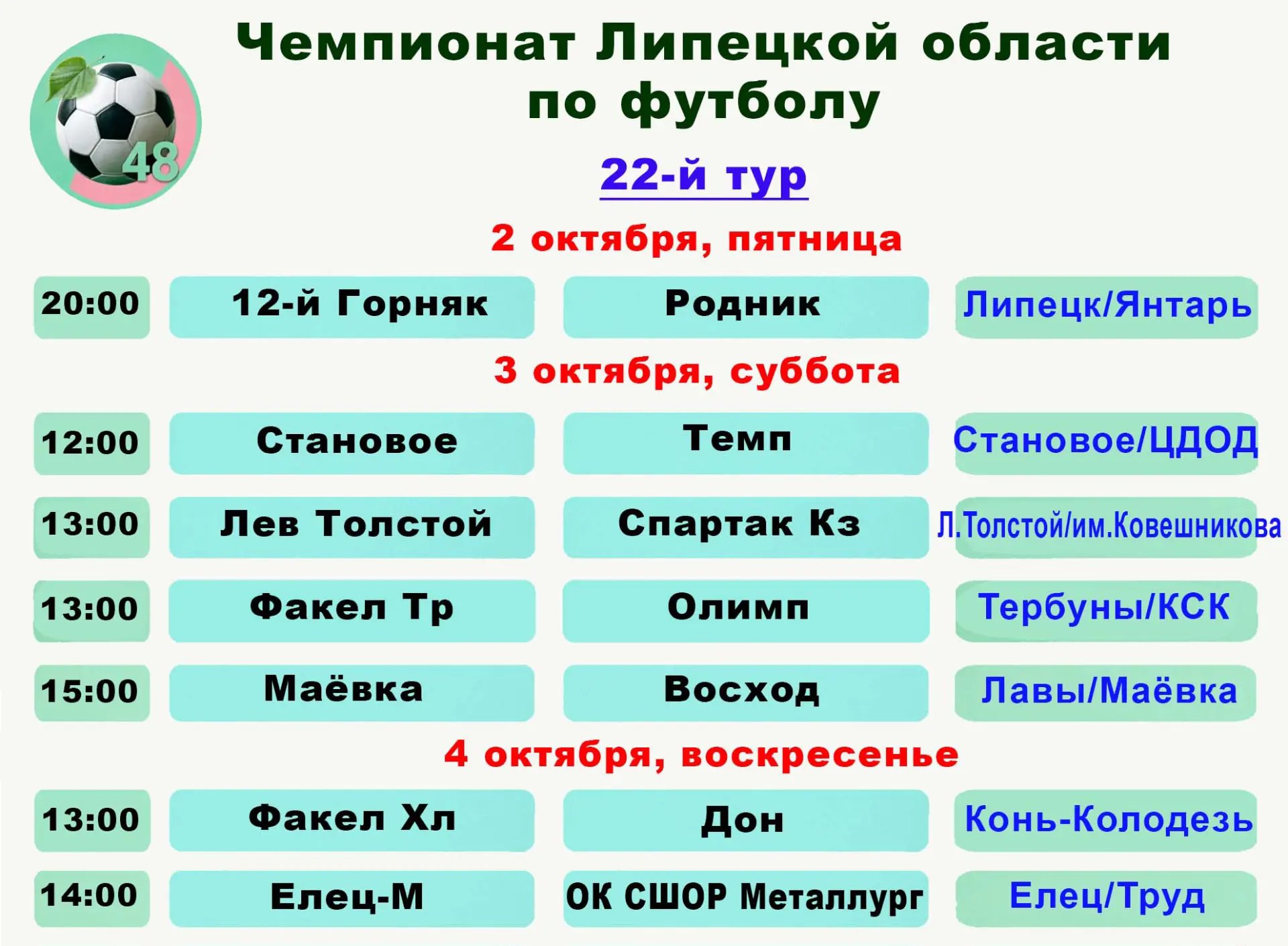 22-й тур чемпионата начинается уже сегодня "ночным" матчем на стадионе "Янтарь": "12-й ...
