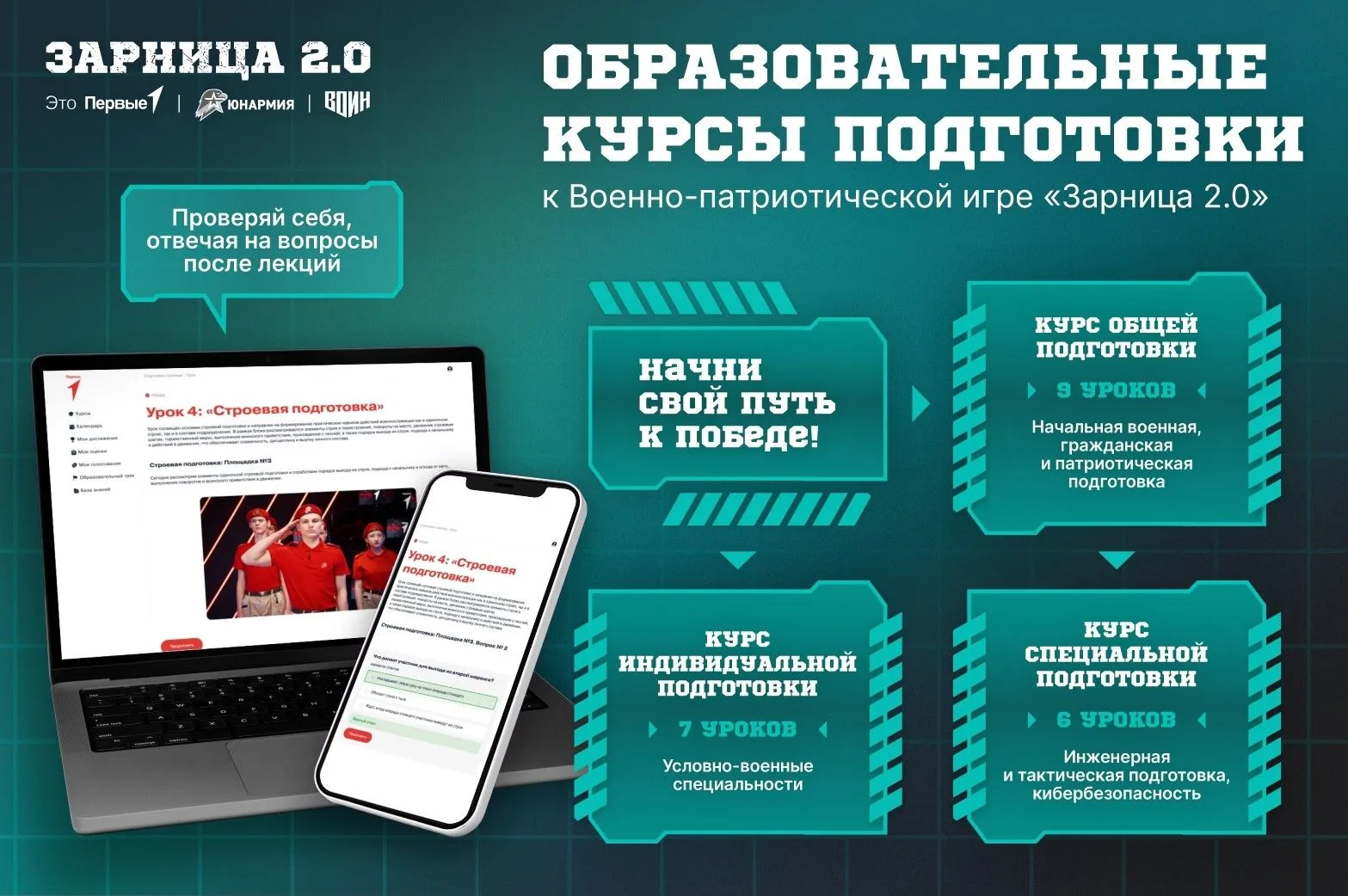 🔥 Твой путь к победе: онлайн-курсы подготовки к «Зарнице 2.0»!