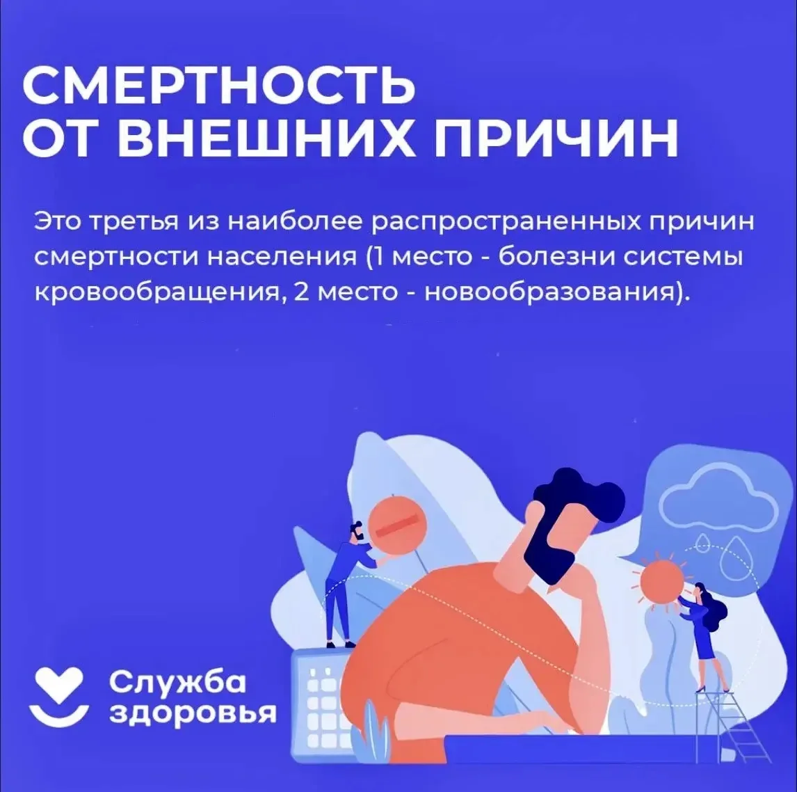 29 июня - 5 июля - Неделя, направленная на снижение смертности от внешних причин