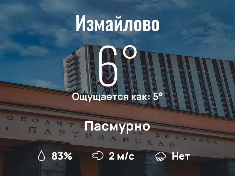 Что с погодой в Измайлово?