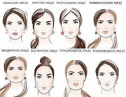Шпаргалка , как определить форму лица

Овальное
Длина лица больше ширины примерно в полтора раза. Ло