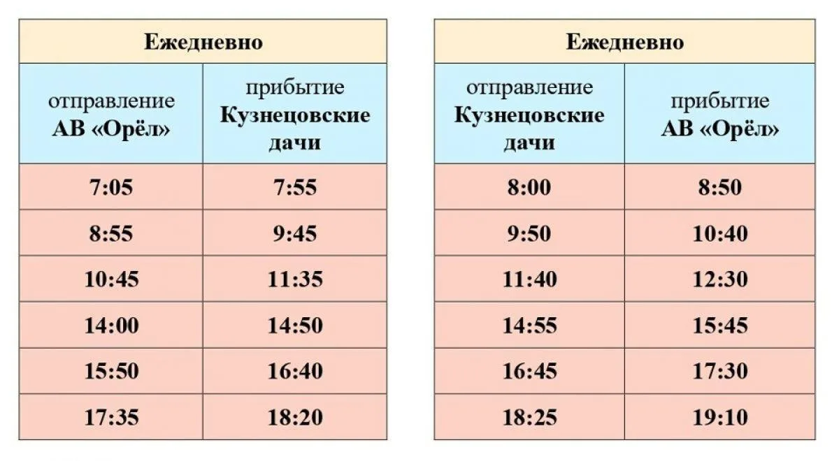 Дачникам Орловской области придётся учесть изменения маршрутов автобусов