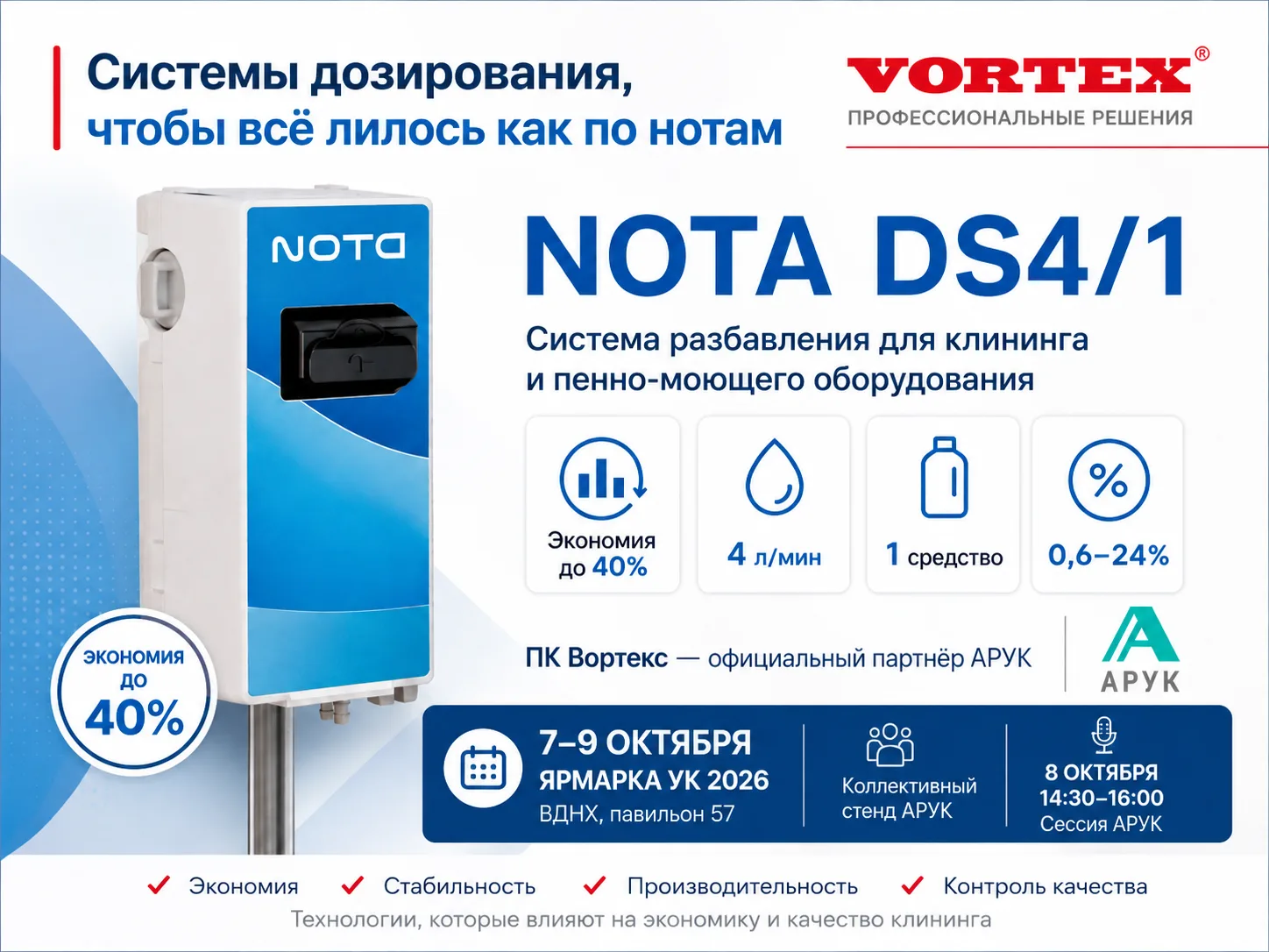 Чтобы всё лилось как по нотам: дозирование как часть экономики клининга