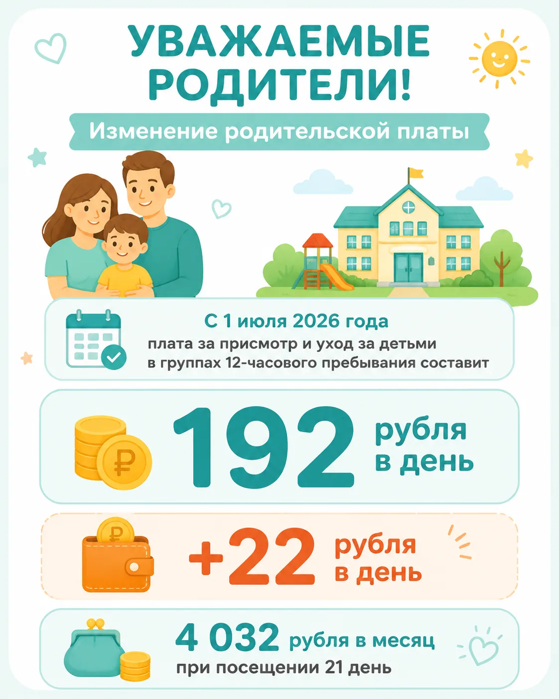❗❗Информация о родительской плате, взимаемой за присмотр и уход за детьми в муниципальных образовате