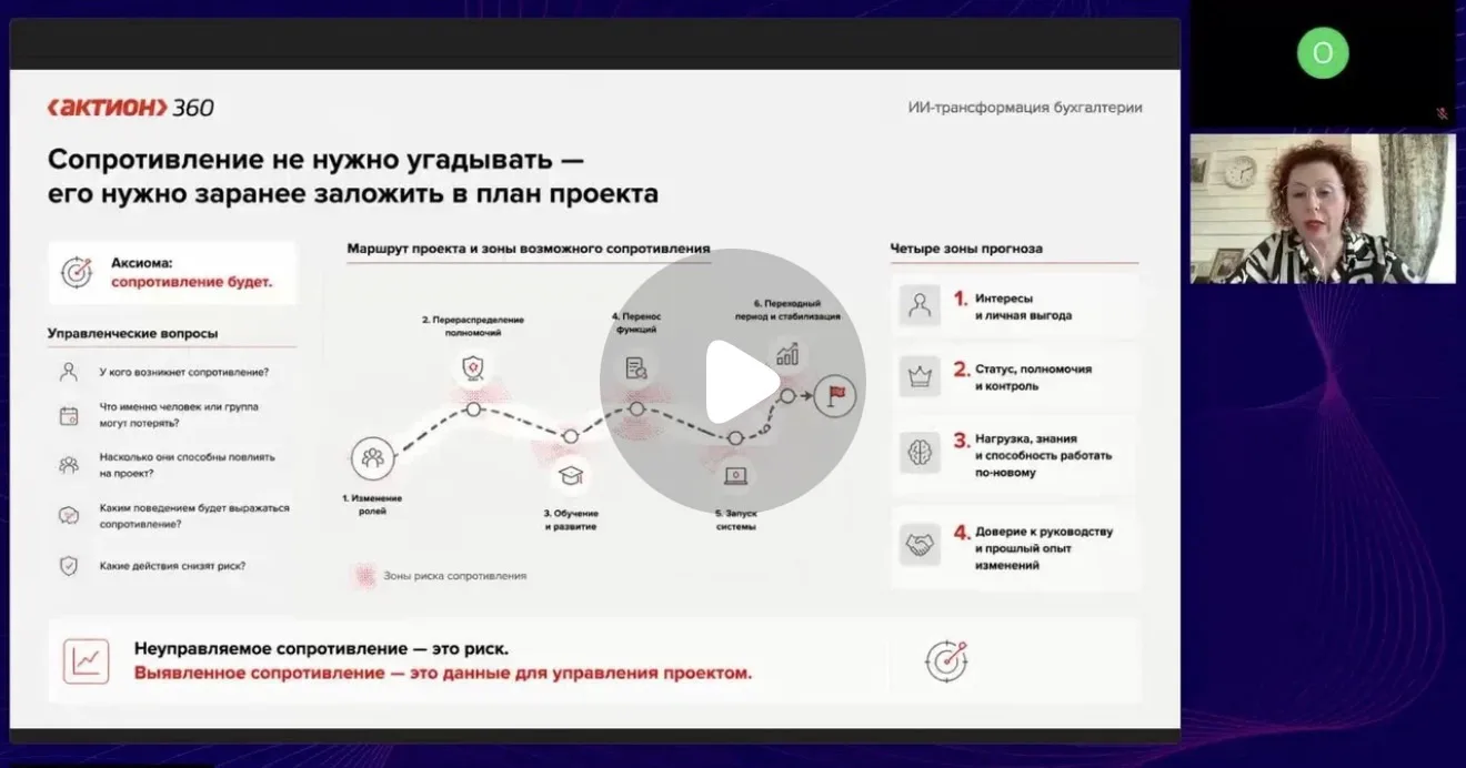 Меня часто приглашают выступить не только на тему эффективности, но и  о том, почему хо...