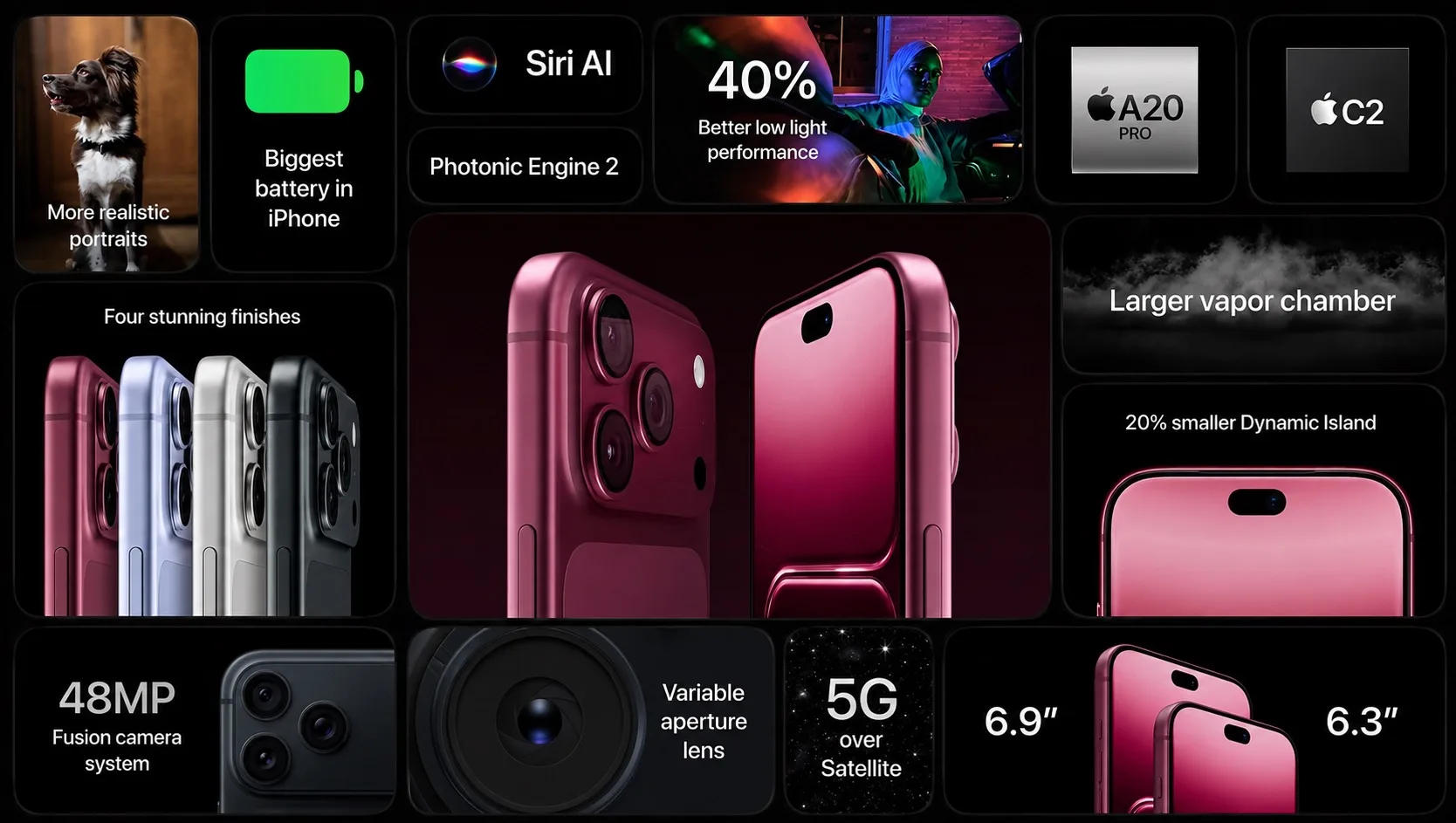 🍎 Совсем скоро мы узнаем, каким будет iPhone 18.