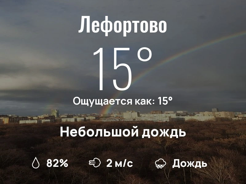 Что с погодой в Лефортово?