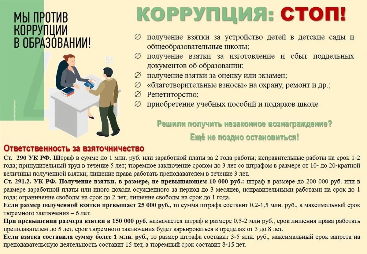 Памятка  родителям  по  противодействию  коррупции.