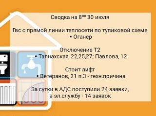 📊 Информация аварийно-диспетчерской службы УК Жилкомсервис-Норильск на утро четверга 

Сводка на 8⁰