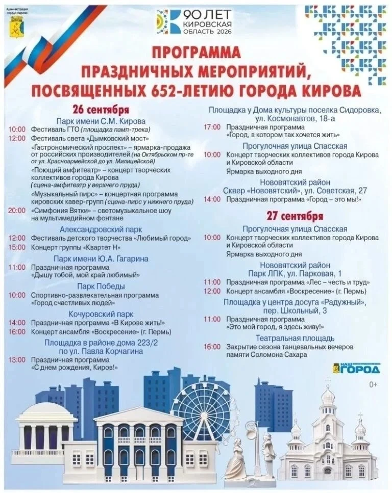 Публикуем афишу праздничных мероприятий (0+), посвященных Дню Кирова.