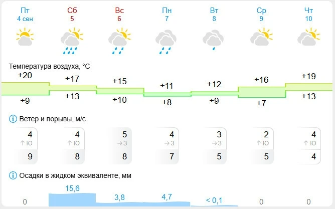 Подпишись на нас 👇