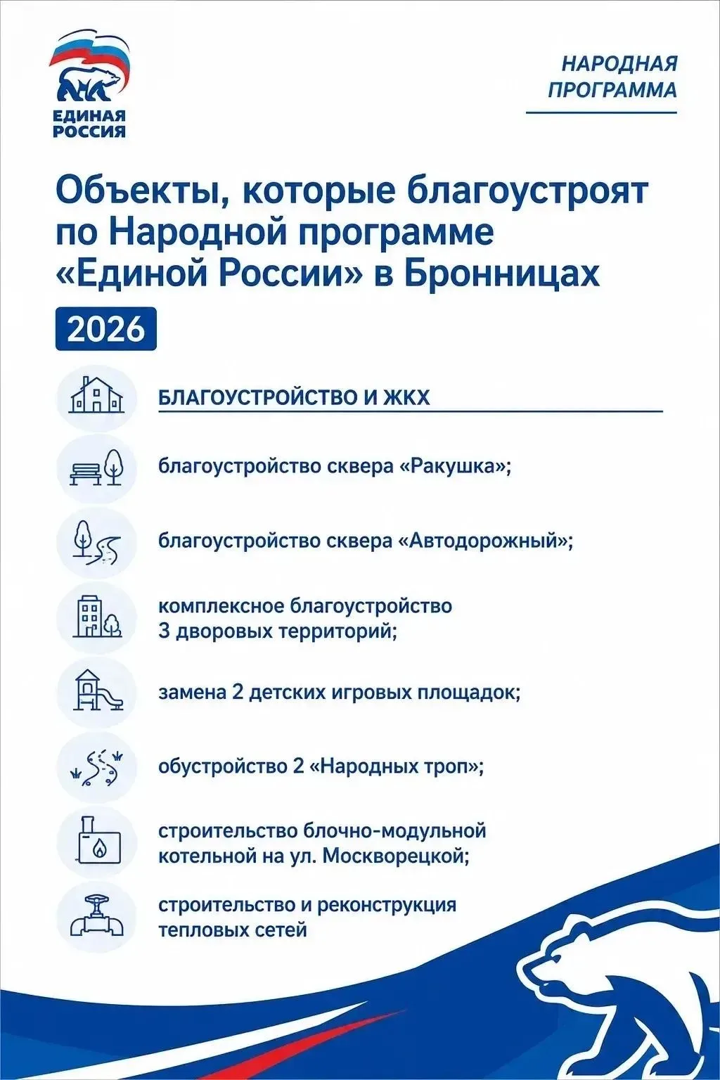 Народная программа «Единой России» выполнена в Бронницах на 98%.

Оставшиеся 2% город закроет уже в 