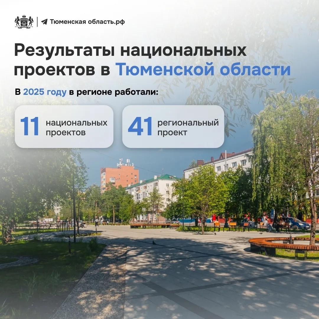 Как распознать эффективность национальных проектов? Достаточно оглядеться вокруг 👀🌟

Современная п