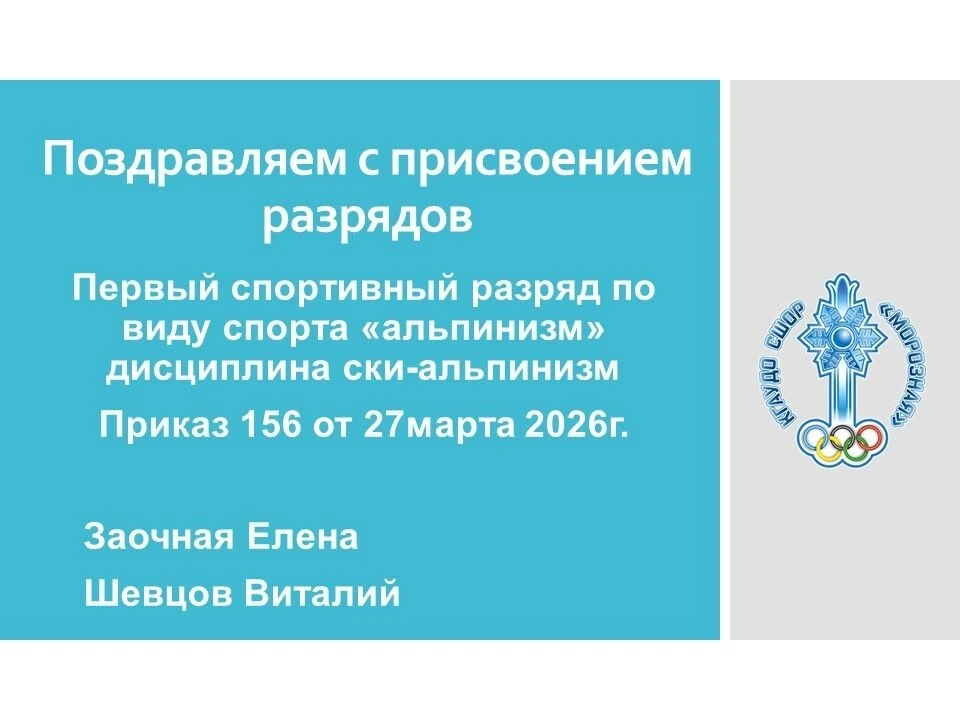 Поздравляем с присвоением спортивного разряда!