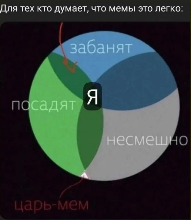 Каждый день как в бой