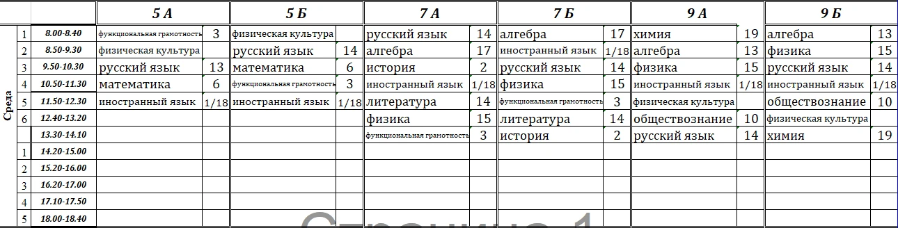 5АБ, 7АБ, 9АБ на среду 2.09