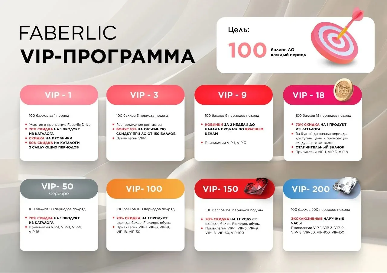 ВИП ПРИВИЛЕГИИ 👇