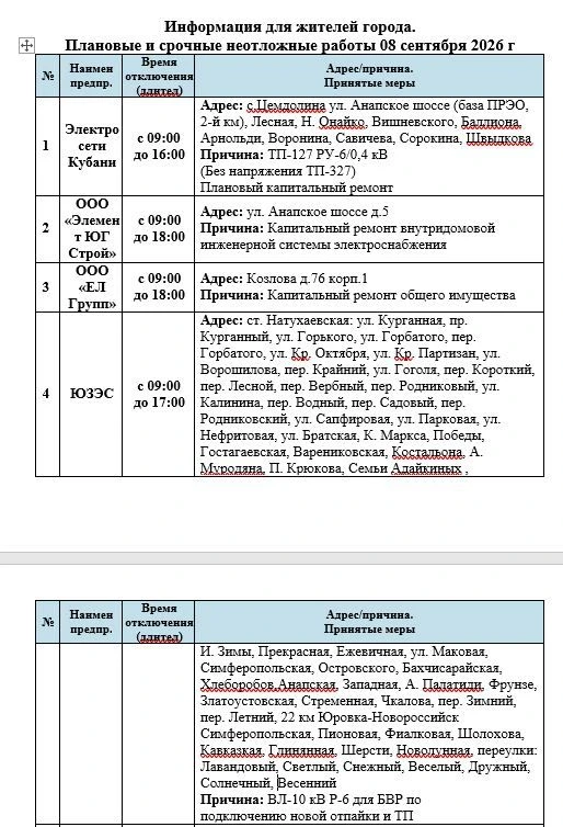Плановые и срочные неотложные работы на 08.09.2026 г.