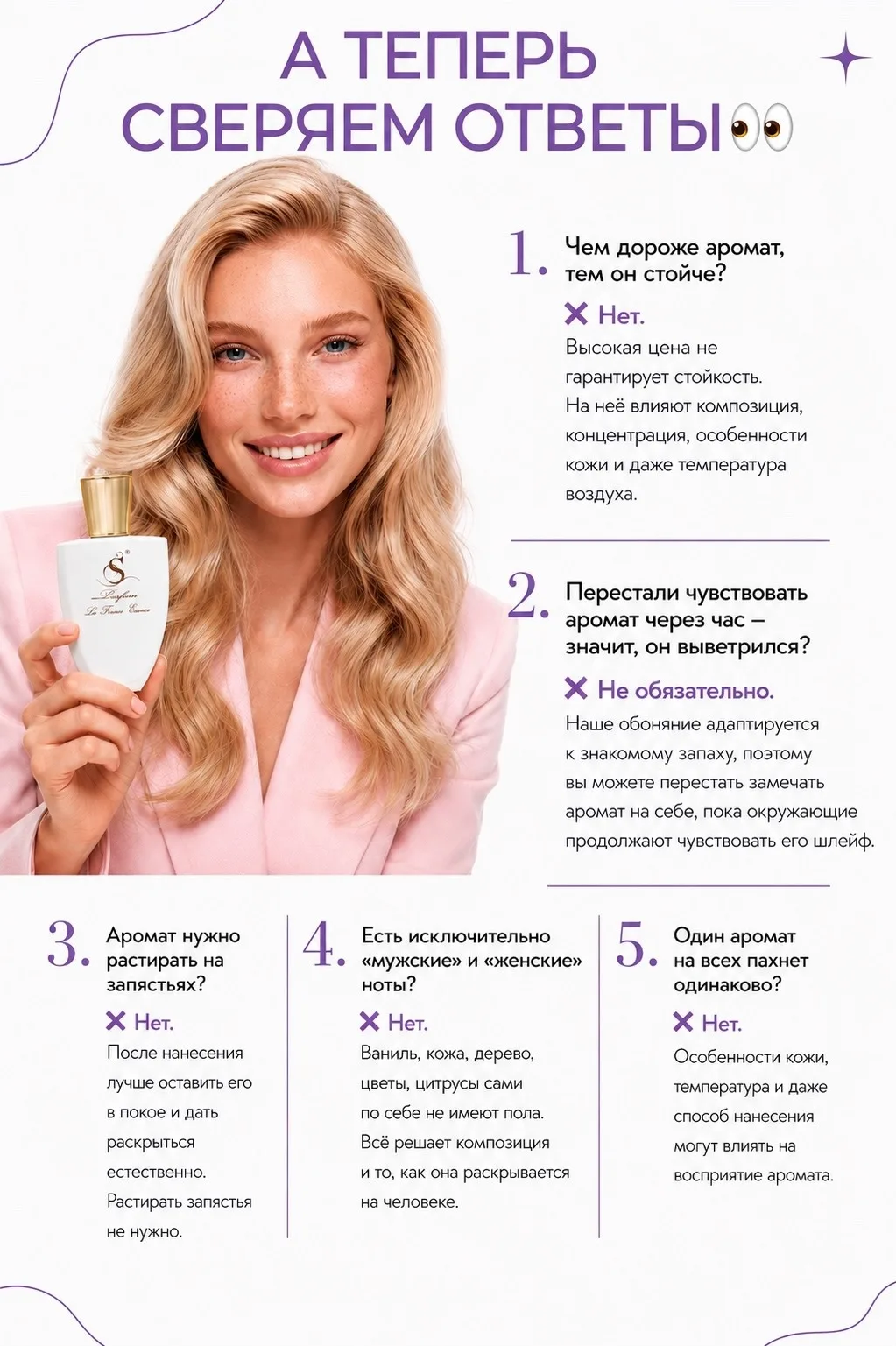 Ну как, удалось развеять парфюмерные стереотипы? 👀
