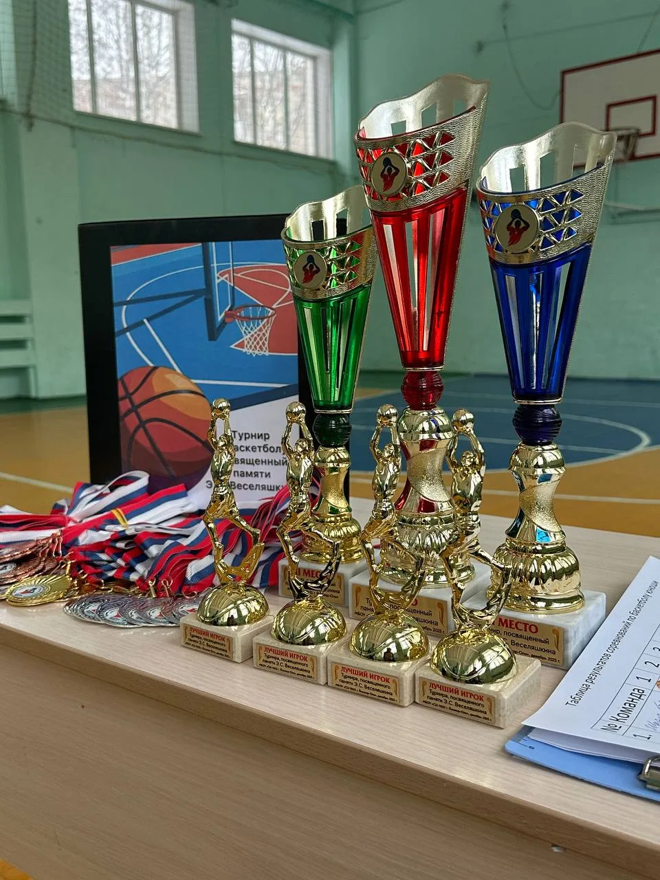 🔥 Второй турнир имени Э.С.Веселяшкина! 🏆  Сегодня отгремели баталии второго ежегодного турнира памят