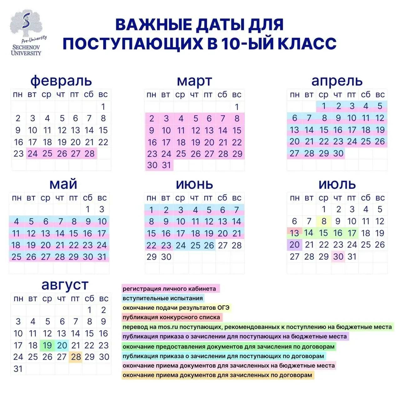НЕ ПРОПУСТИТЕ ВАЖНЫЕ ДАТЫ ПОСТУПЛЕНИЯ!