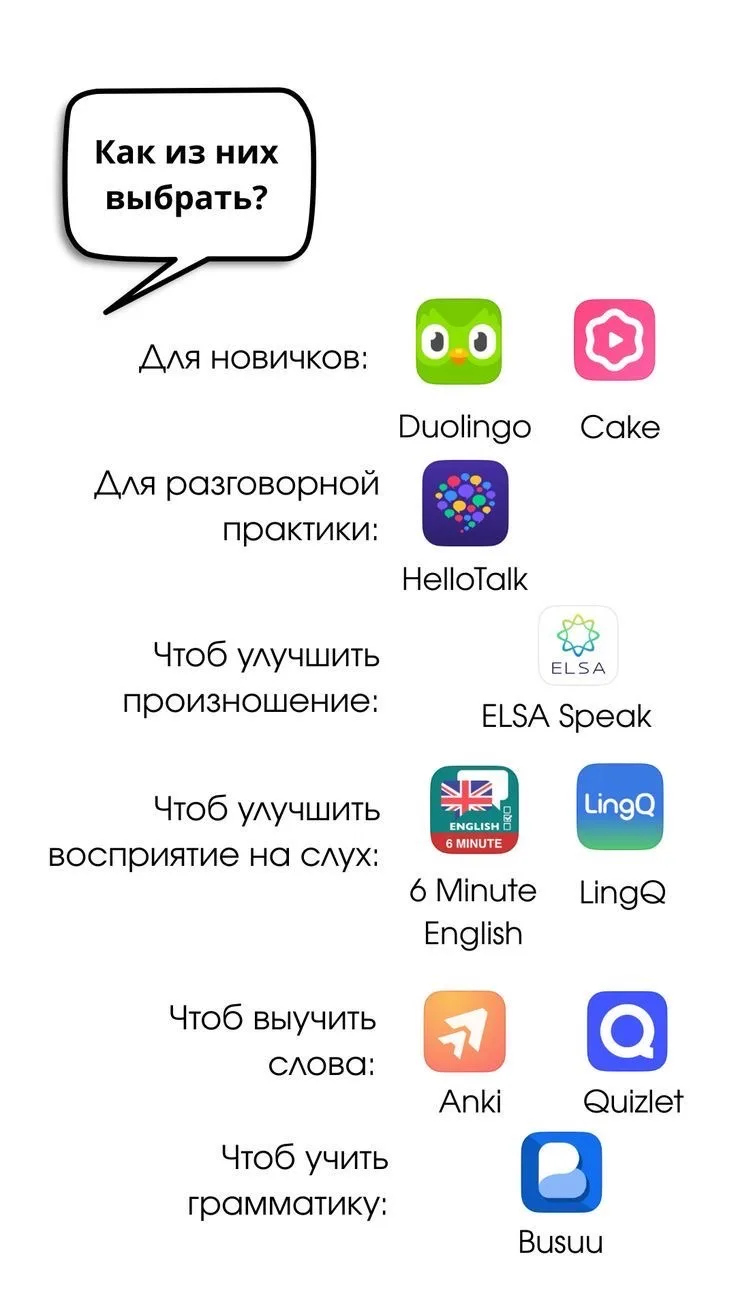 Подборка приложений на ваш телефон