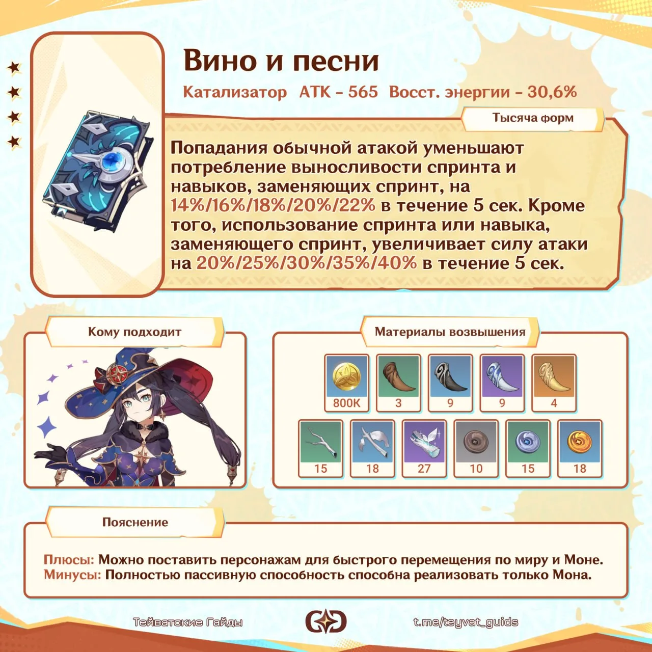 📓 Примеры, кому может подойти Вино и песни.