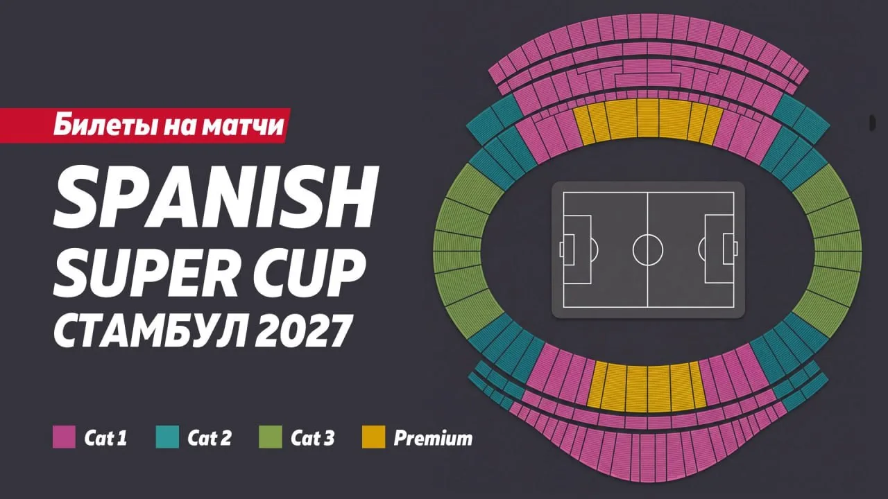⚽️ Суперкубок Испании в Стамбуле