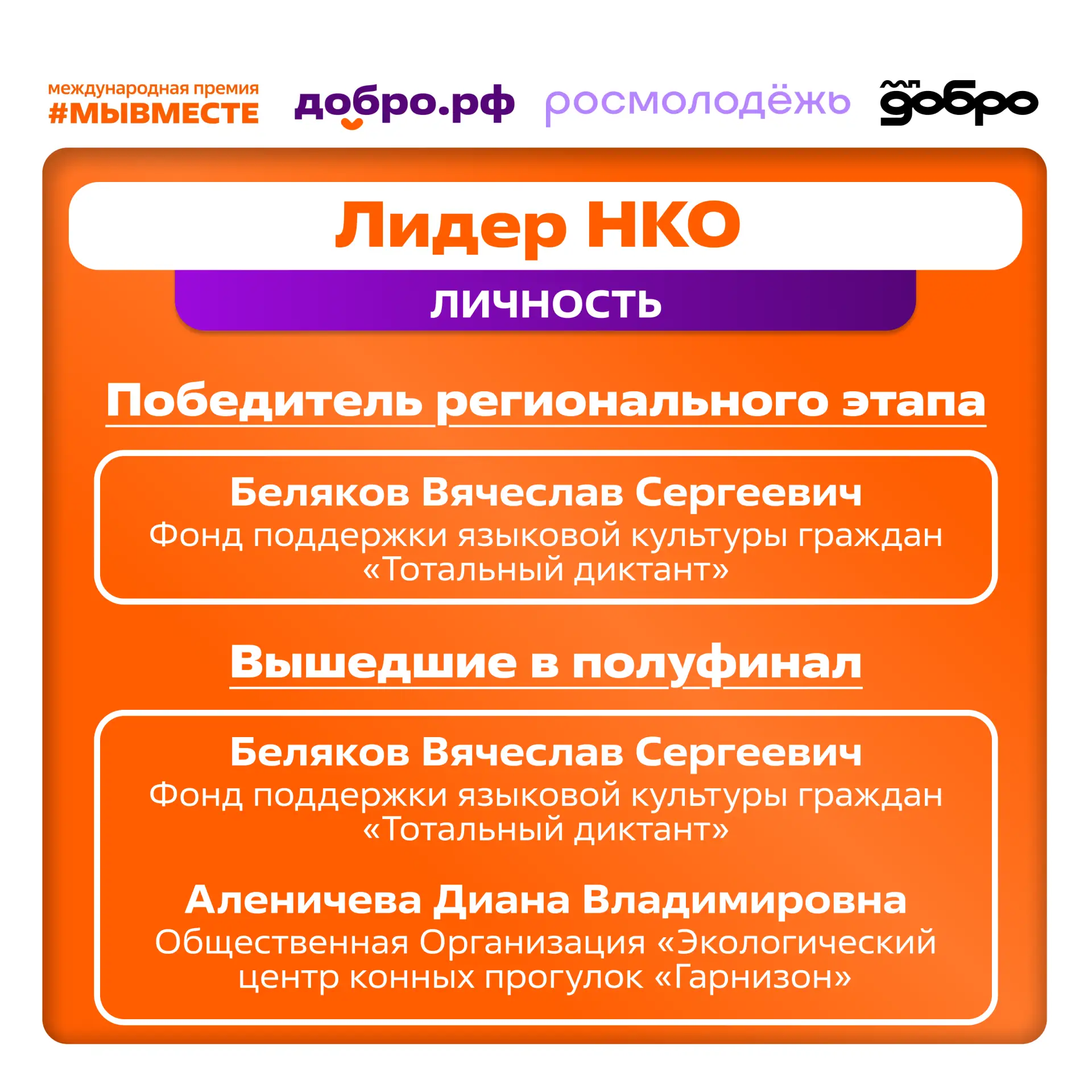 Наши лидеры НКО — в полуфинале премии #МЫВМЕСТЕ!