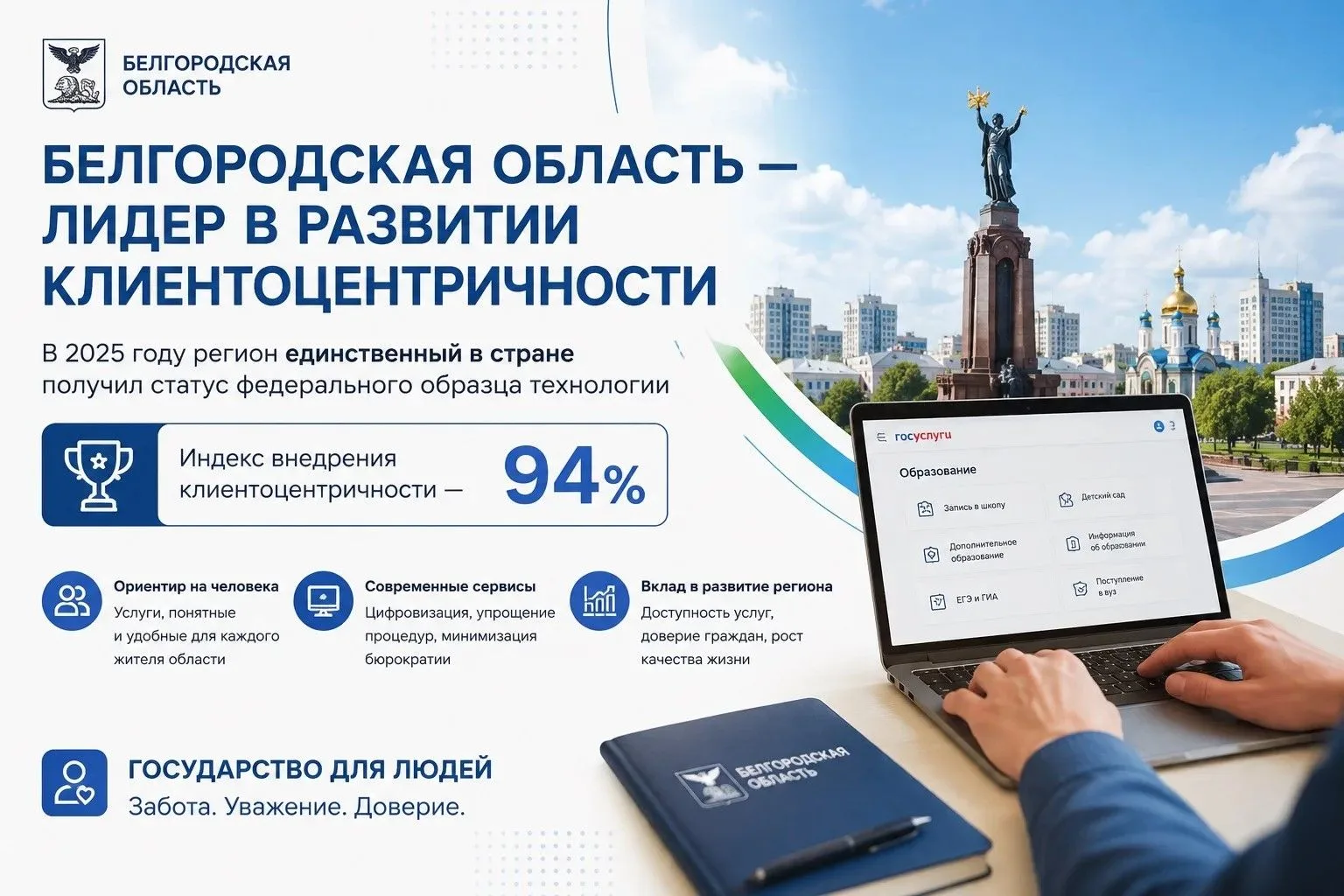 Белгородская область — лидер в развитии клиентоцентричности