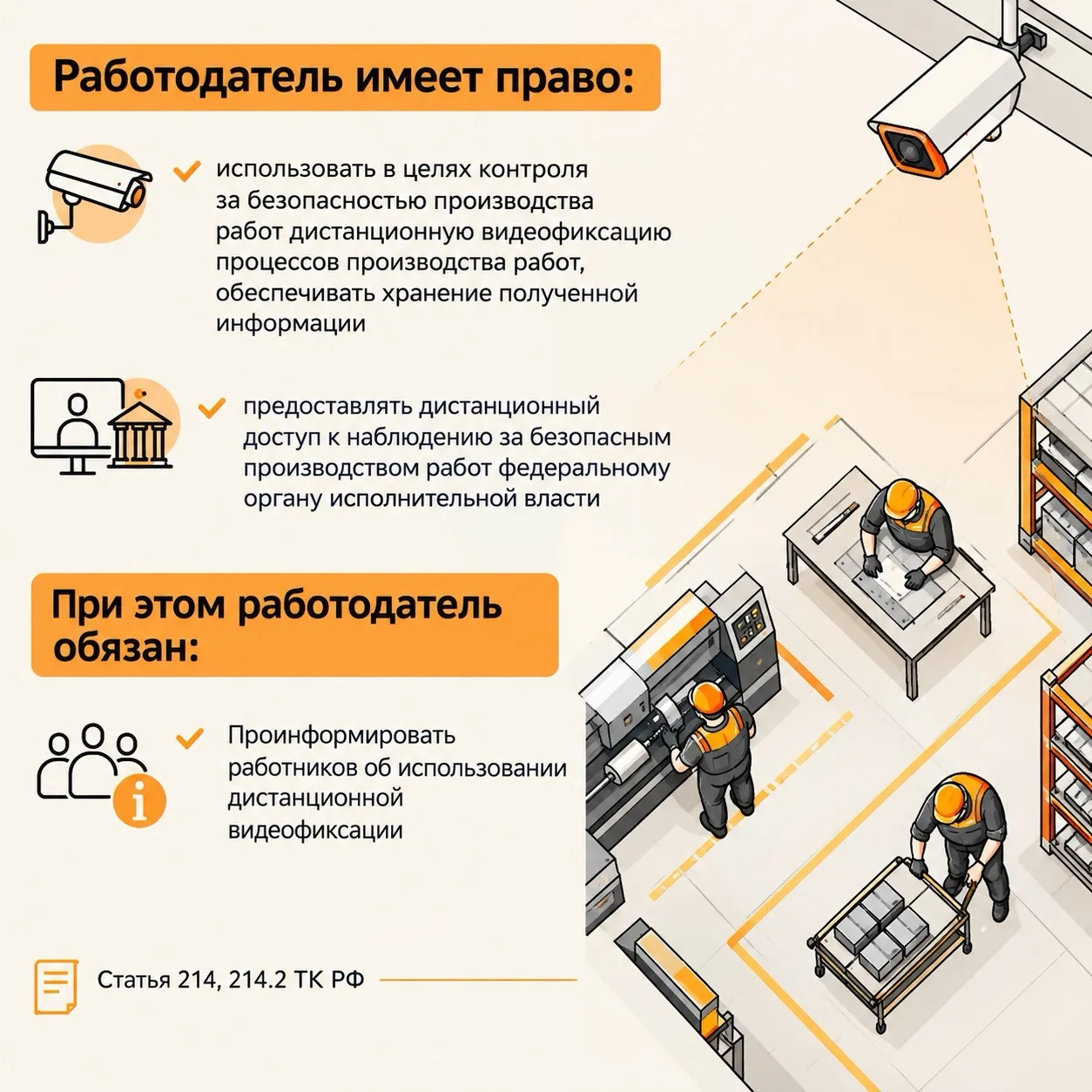 Кстати, аудит охраны труда по камерам видеонаблюдения - отличная идея для СОТов-интрове...