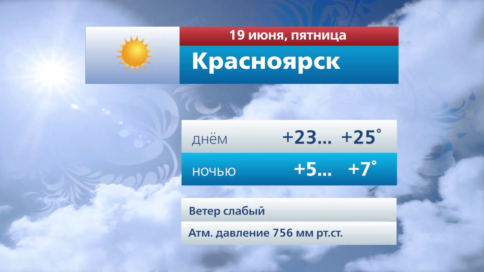 Прогноз погоды на 19 июня