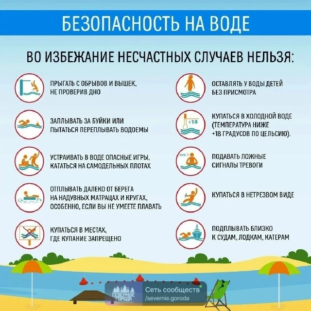 💠 Уважаемые родители! Безопасность детей на водоемах!

Проведите разъяснительную работу с детьми о 