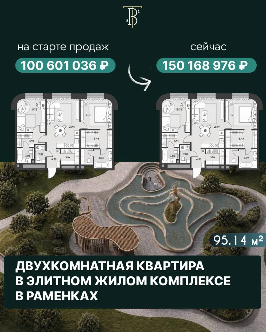 Пока вы думали - квартира стала дороже на 50 млн ₽