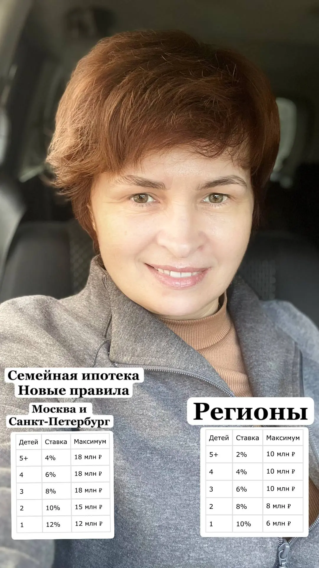 ❗️ Семейная ипотека: с 1 октября 2026 года — новые правила