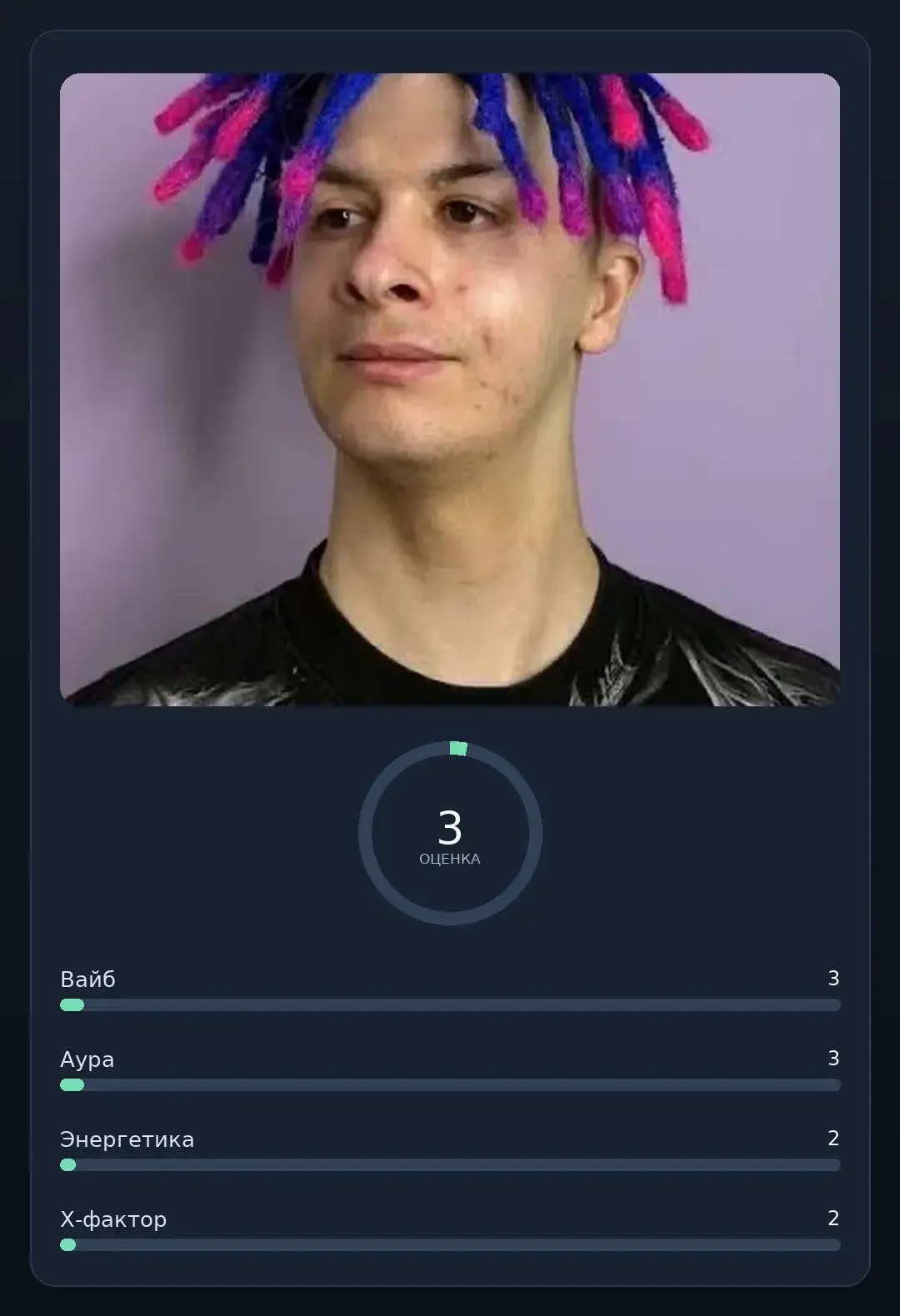Изображение 1 к публикации «TikTok Central Prime»
