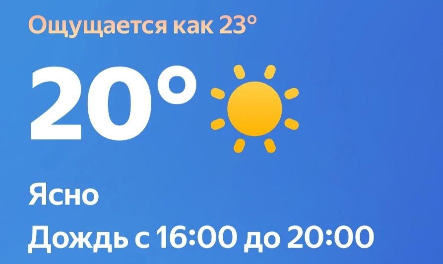 Погода в Кургане сейчас