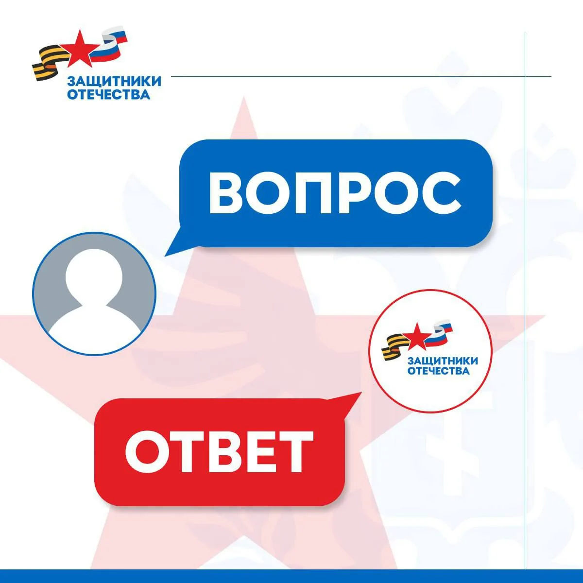 Вопрос — Ответ