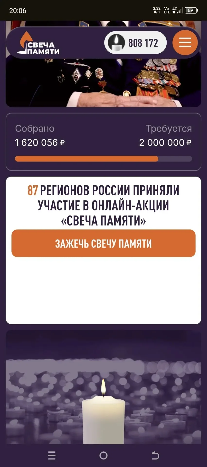 Дорогие участники группы!
