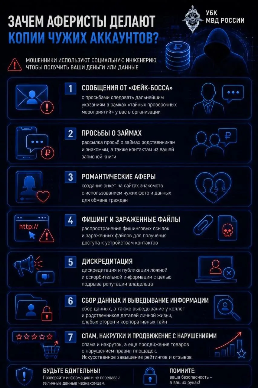 Самые распространенные причины использования профилей-двойников

Злоумышленники могут создавать копи