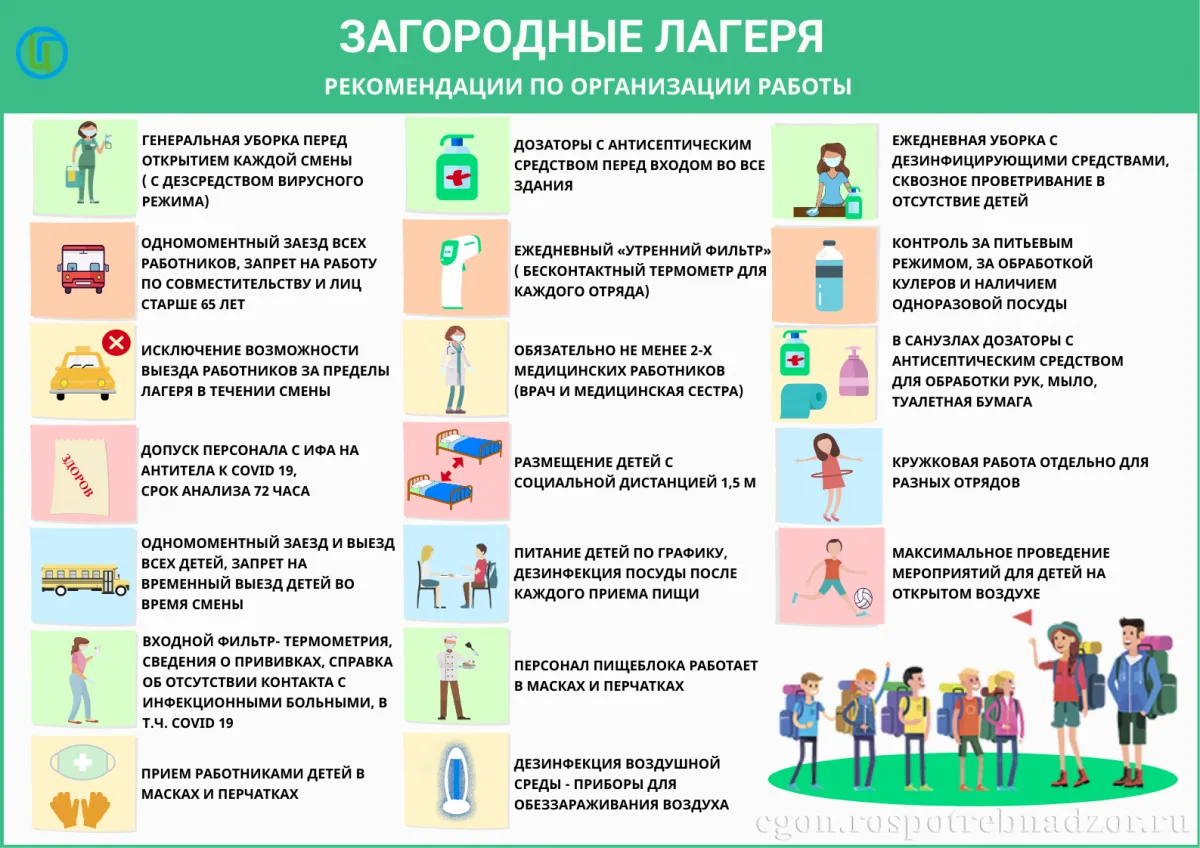✅Лагеря и подготовка к отдыху: безопасность начинается до заезда.
Организация детского отдыха - зона