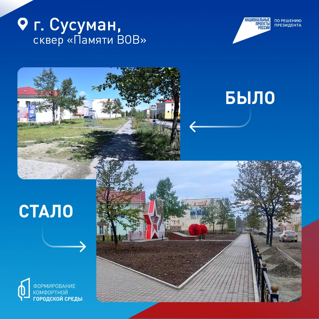 Чуть больше трех недель остается до конца Всероссийского онлайн-голосования за объекты благоустройст